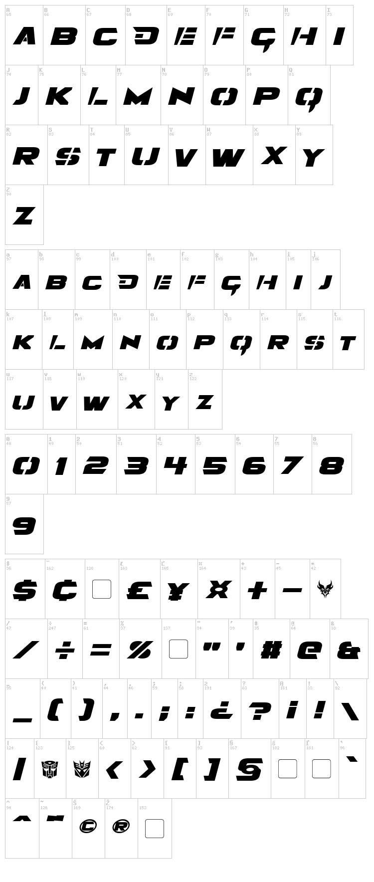 Angolmois font map
